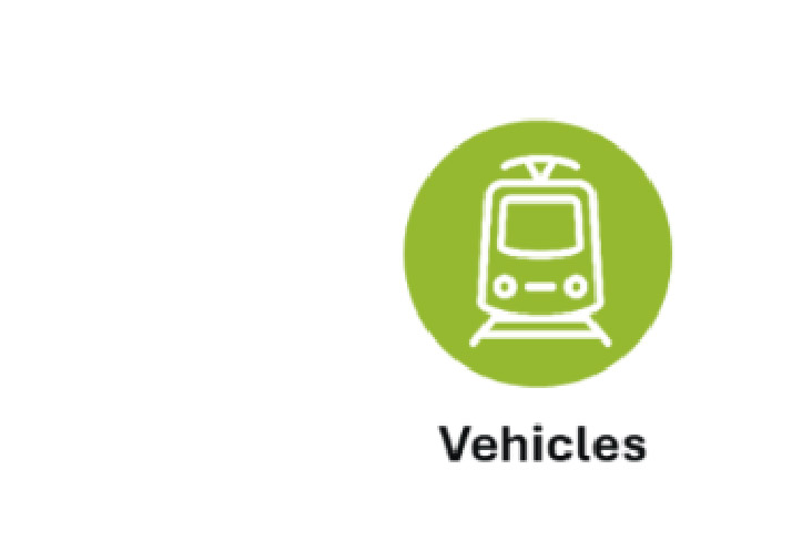 Public transport heading to circular business model