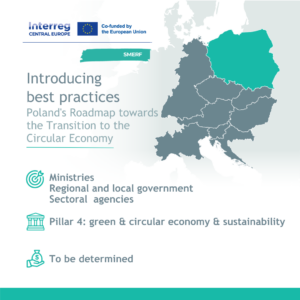 Poland´s Roadmap towards the Transition to the Circular Economy