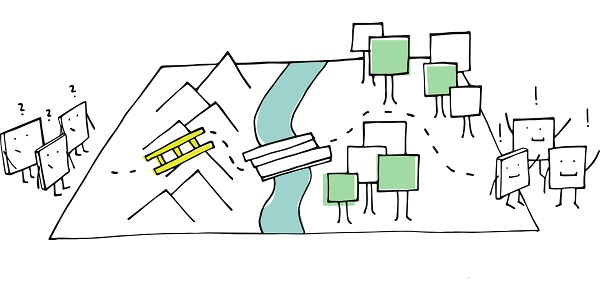 The status of public transport accessibility and measures to improve it