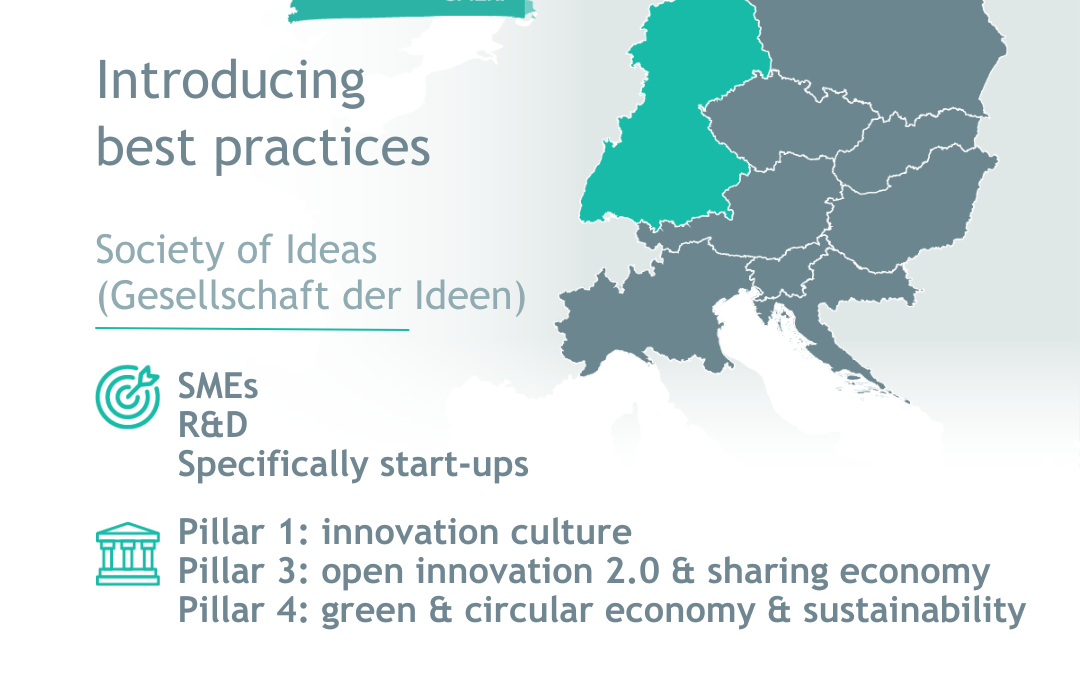 Society of Ideas (Gesellschaft der Ideen)