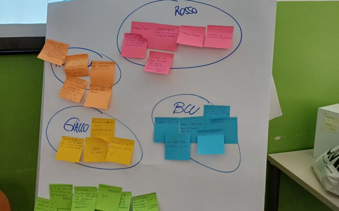 Collaboration Lab in Veneto Region – first Hackathon