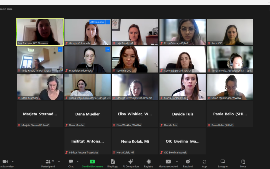 Two-day online training enhanced understanding of PROCAREFUL Model