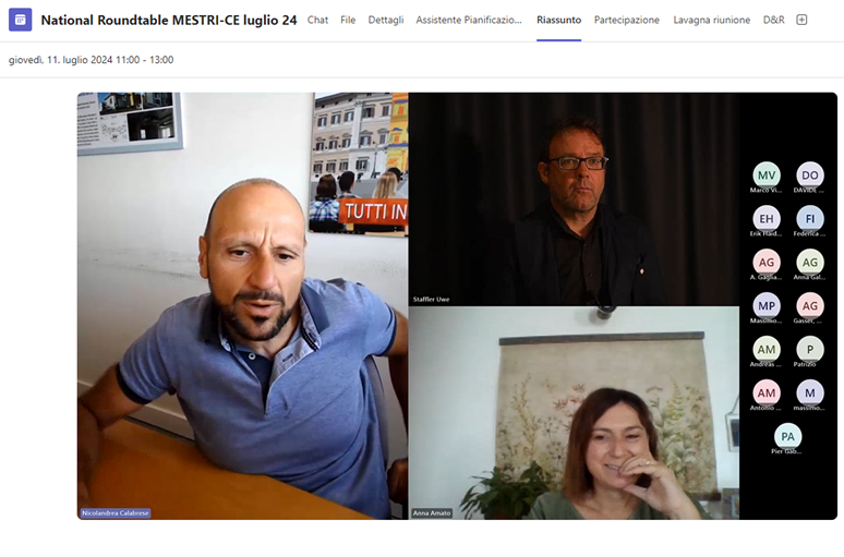 Promoting Sustainable and Climate-Neutral Buildings: Insights from Italy