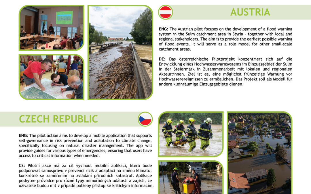 New Infographics and Video Highlight Pilot Activities Across LOCALIENCE Partner Countries