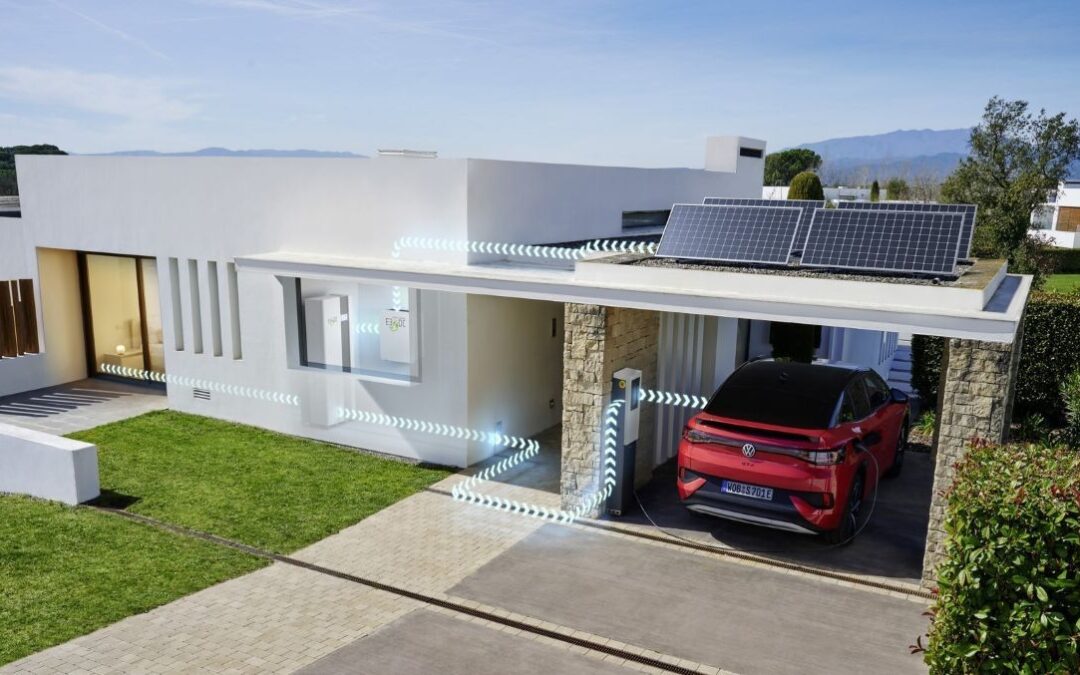 From Mobility to Flexibility: Turning 23 Idle Hours into Energy Opportunity