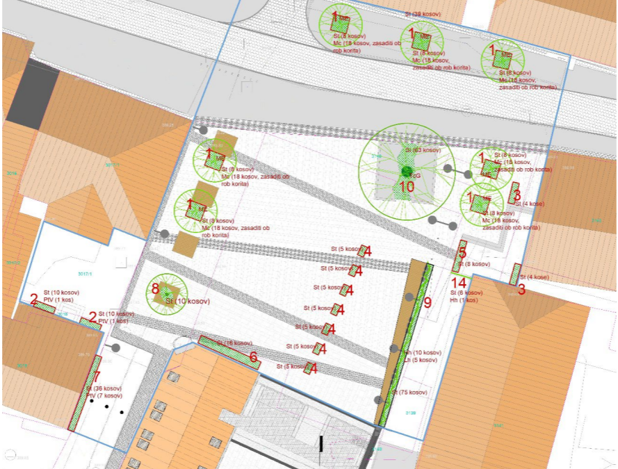 Velenje – Green Chamber: A Vision for Sustainable Urban Greening