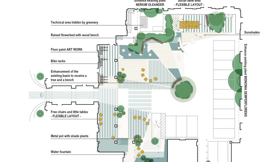Pilot Project: Needs and Challenges for the City Hall Courtyard in Pinerolo, Italy