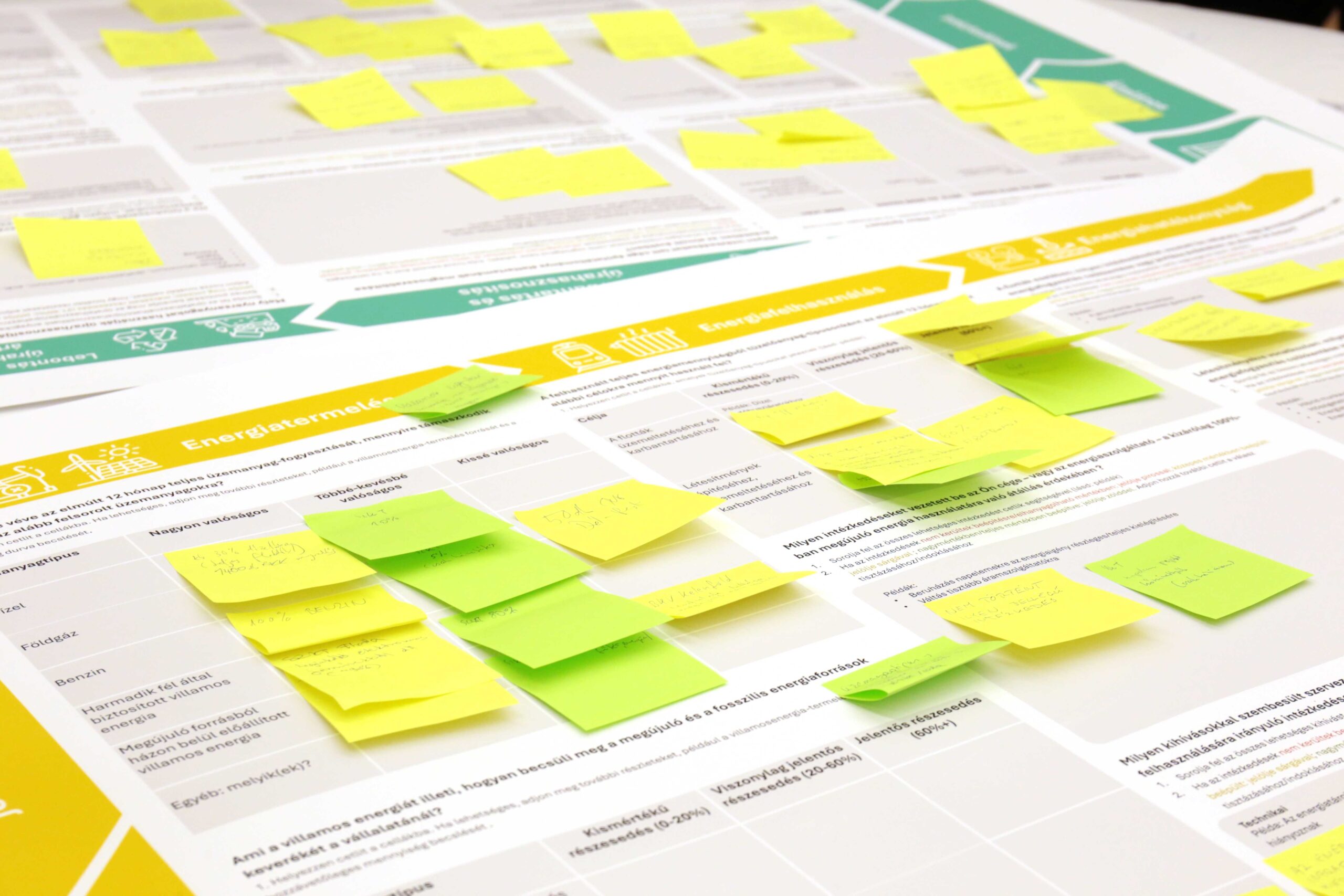 Groupwork, photo: BKV