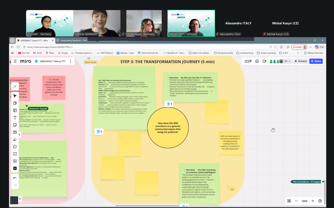 Last event this year: Train the Trainer for GREENPACT platform
