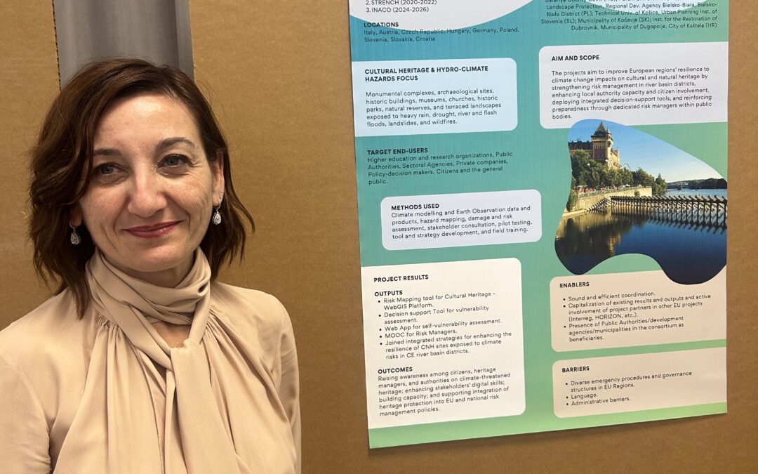 INACO Showcased at Water–Climate–Heritage Workshop in Lecce