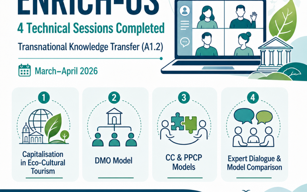 ENRICH-US completes expert knowledge sessions