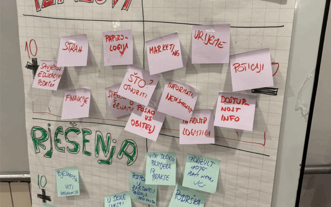 Listening to women in rural Croatia: GLOW-CE workshop in Delnice maps real needs and barriers