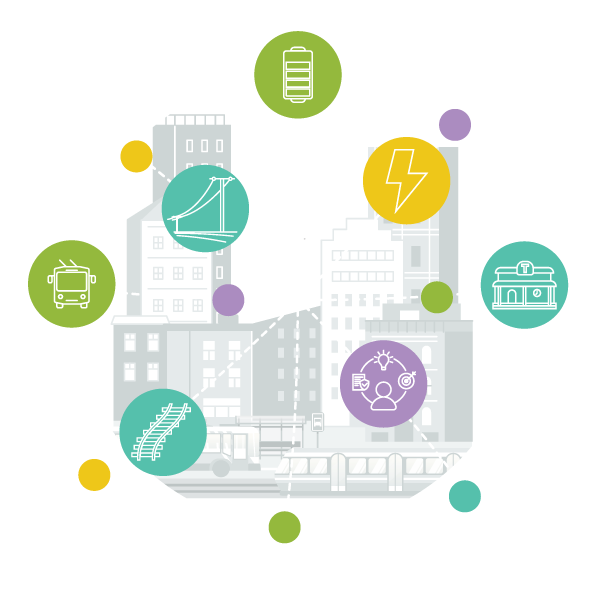 CE4CE Guidelines for developing circular strategies in the public transport sector