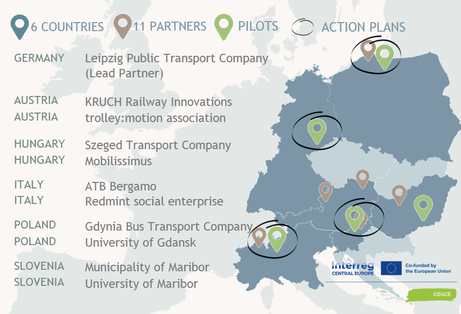 CE4CE project map