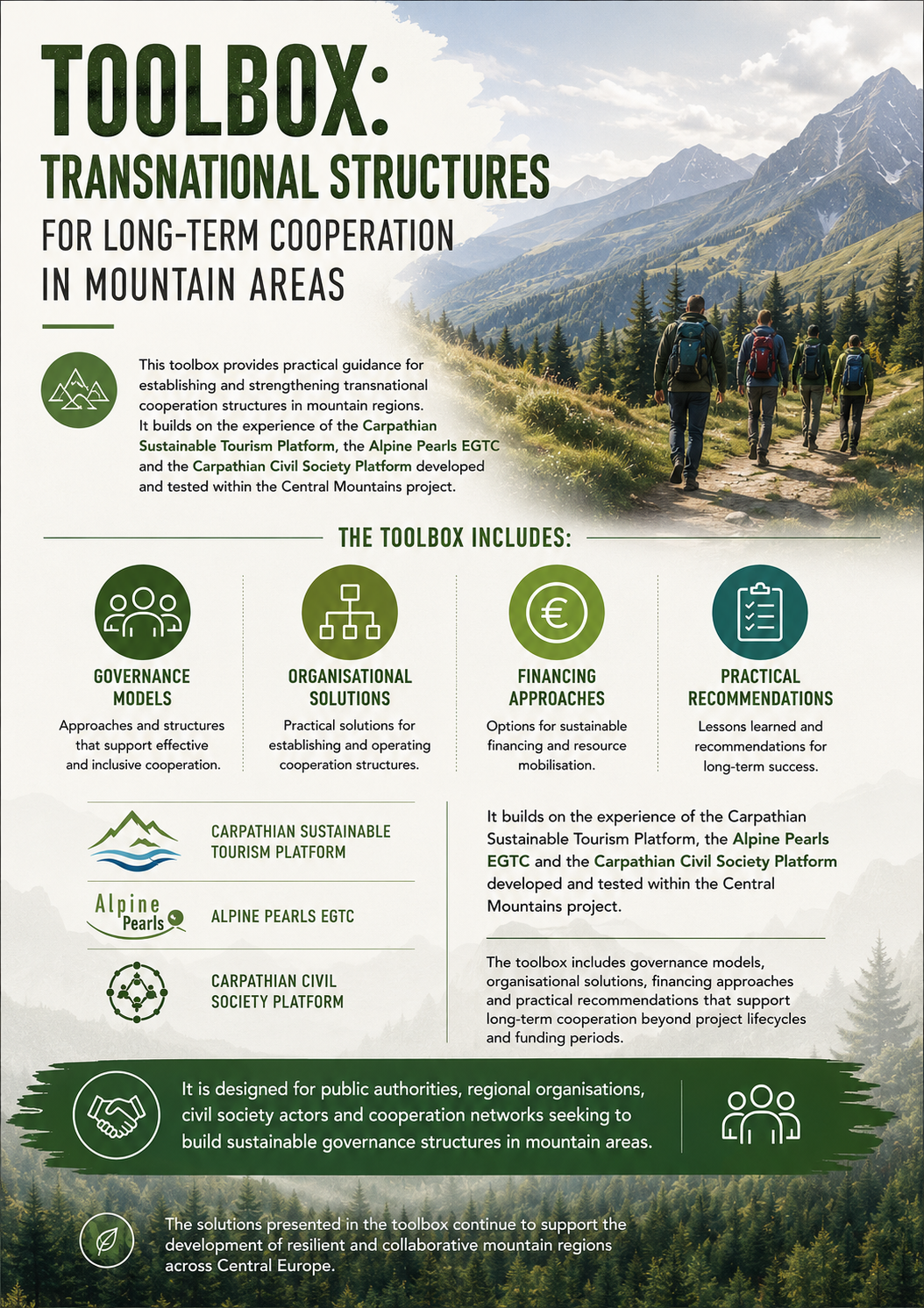 Toolbox for Transnational Long-Term Cooperation in Mountain Areas