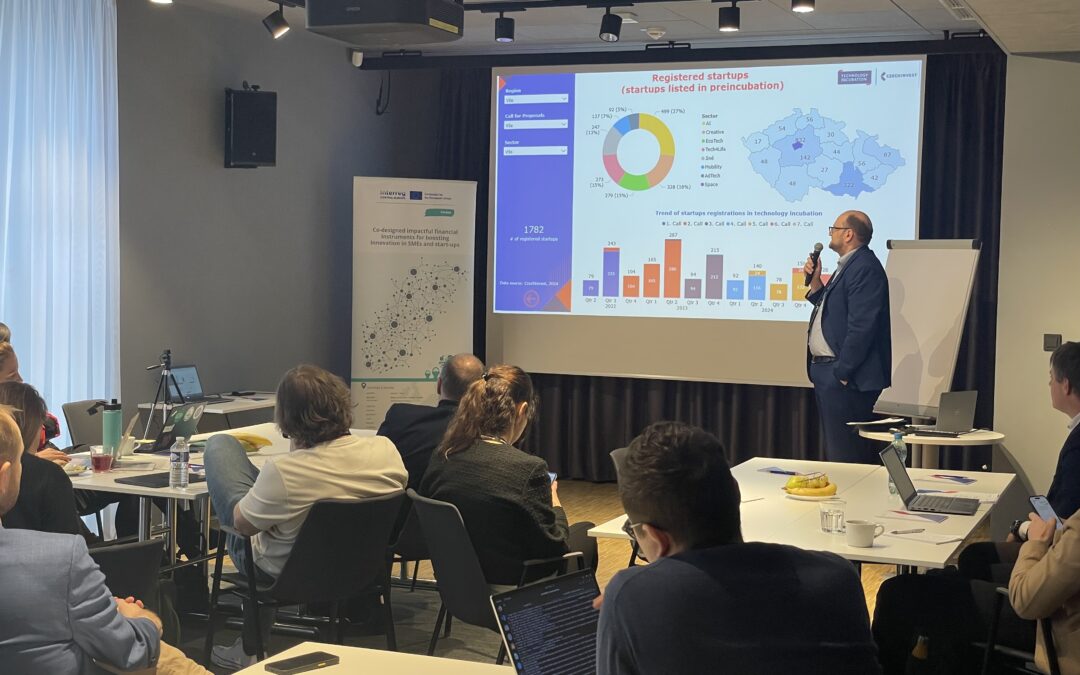 Four Regional Events Foster Knowledge Exchange on Innovation Finance Across Central Europe
