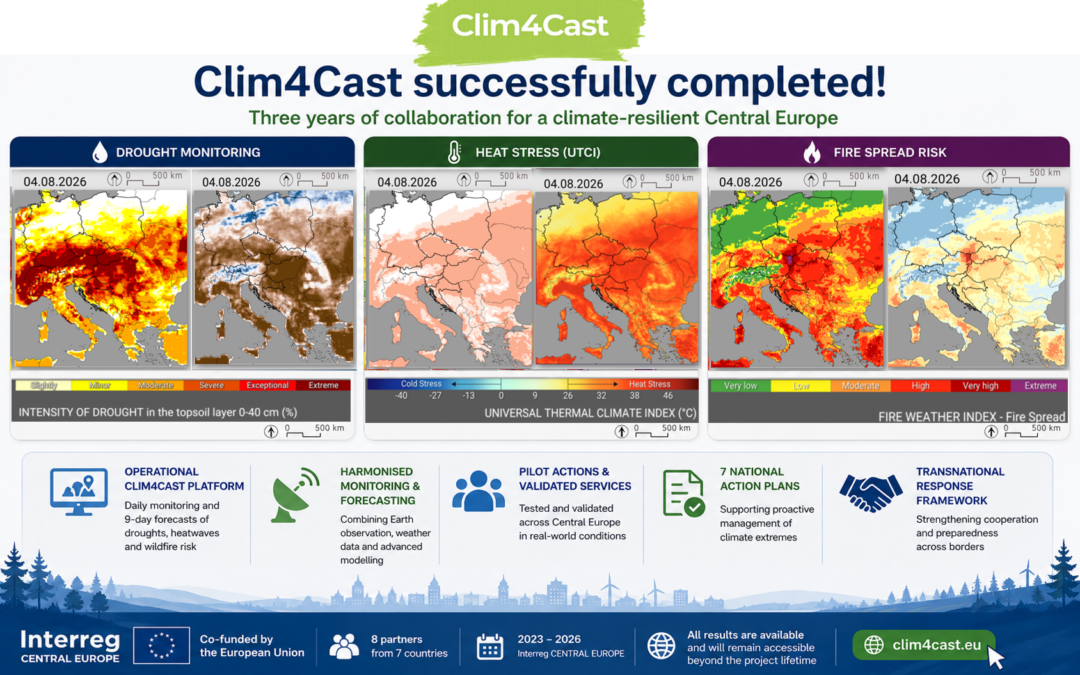 Clim4Cast Successfully Completed – New Tools for Climate Risk Preparedness in Central Europe