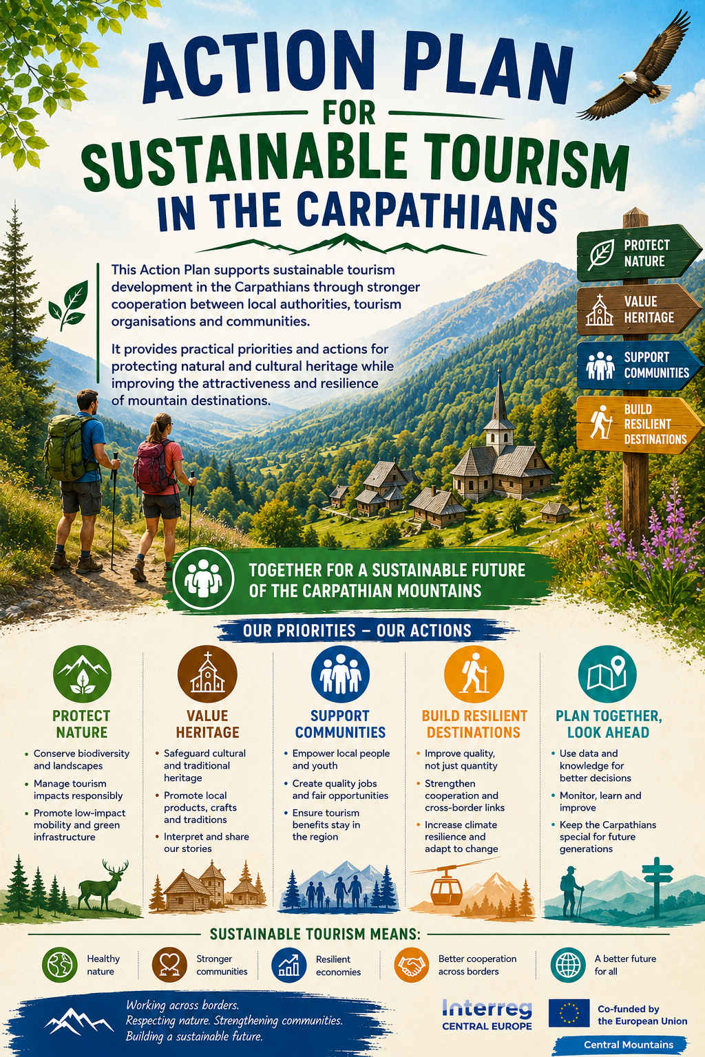 Action Plan for Sustainable Tourism in the Carpathians