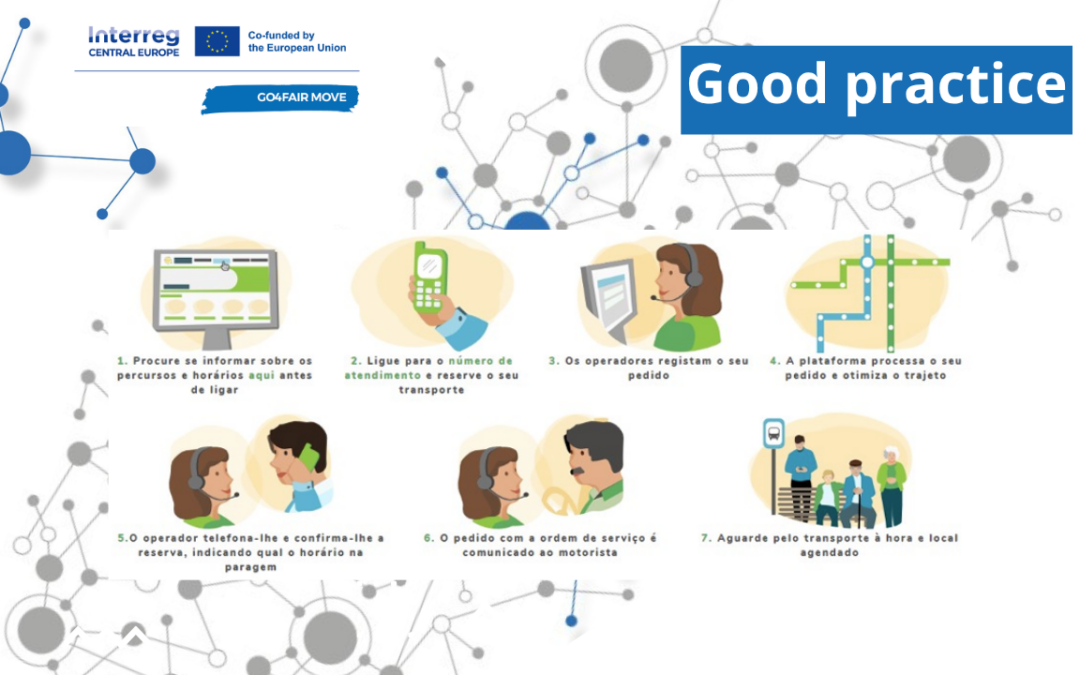 Good practices – Transporte a Pedido