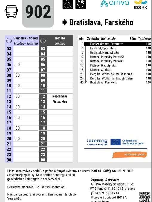 From Bratislava across the border: NUTSHELL@CE pilot line 902 is now running